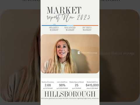 Market Update Nov 2023 - Hillsborough County