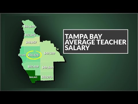 Teachers in Hillsborough County begin teacher negotiations for new contract