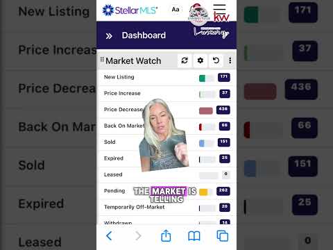 Weekly MARKET Watch for Pinellas, Pasco &amp; Hillsborough Counties | Jenny Sells The Block Tampa