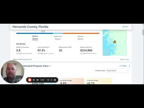 Real Estate Market Update September 2024 for Hernando County, FL | RE/MAX Marketing Specialists